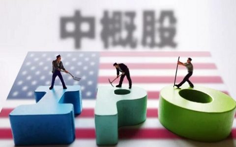 有哪些国际期货公司