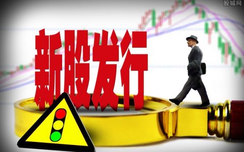国际期货和期权的关系